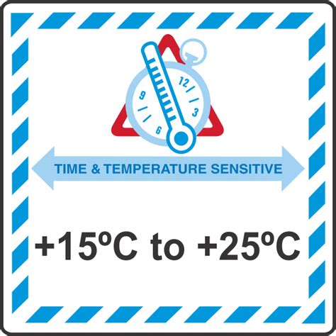 今天適合穿什麼衣服|穿搭小白必學！超詳細的「15°C～25°C」溫度穿搭。